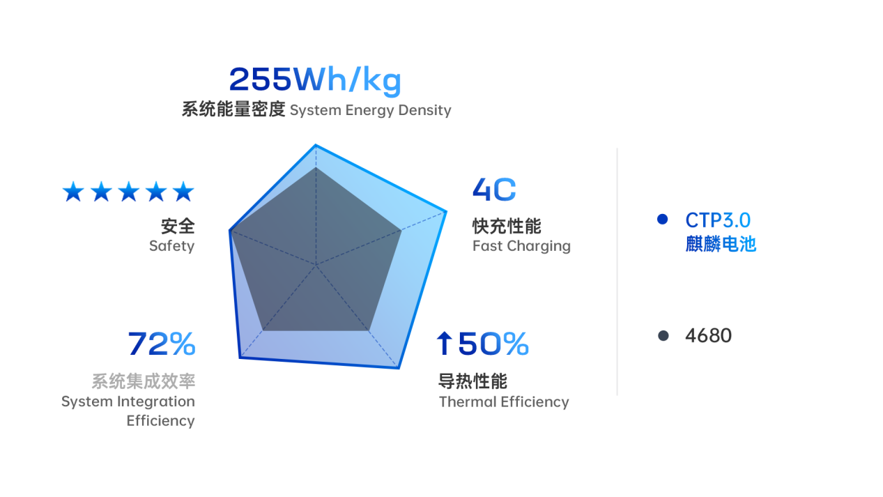<a href='http://www.kideshop.com' title='電池空運' >電池空運</a>